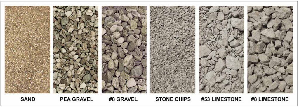 Comparing different sizes of gravel sand pea gravel gravel stone chips lime stone
